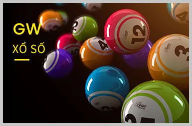 Trò chơi video slot với đồ họa 3D và nhiều tính năng bonus