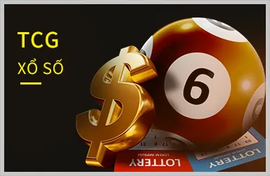 Các trò chơi slot theo chủ đề phiêu lưu và thần thoại