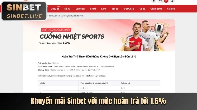 Giao diện đặt cược đá gà dễ sử dụng tại hi88g